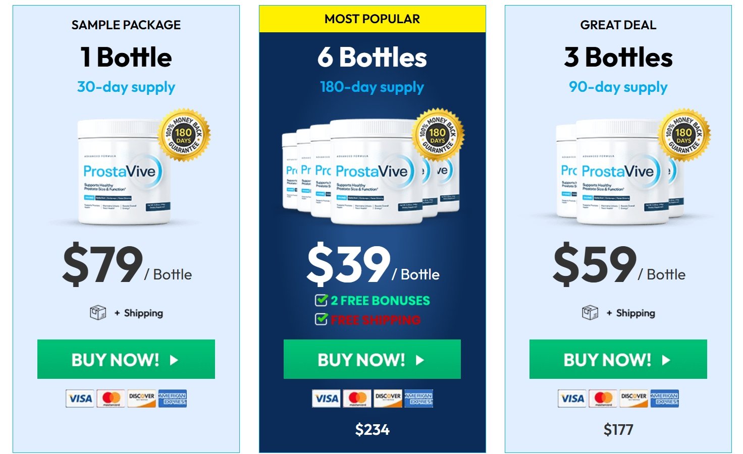 ProstaVive promotions